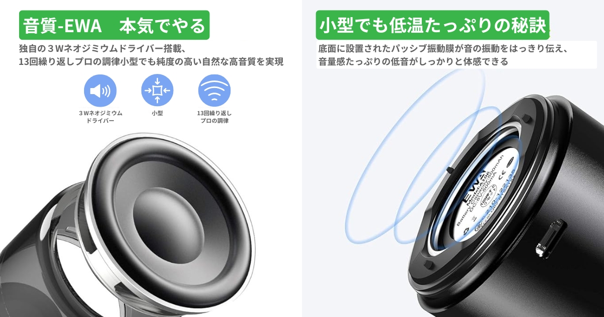 EWA BluetoothスピーカーA106Proの音質について紹介している画像